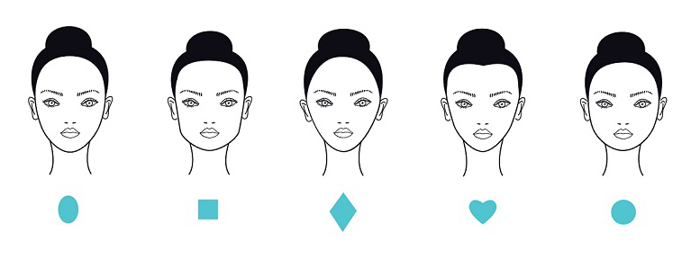 Makeup Tips for Beginners: How to Contour and Highlight According to Face Shape