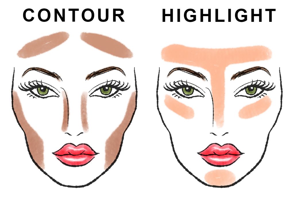 The Ultimate Contour And Highlight Guide For Beginners - Society19 UK