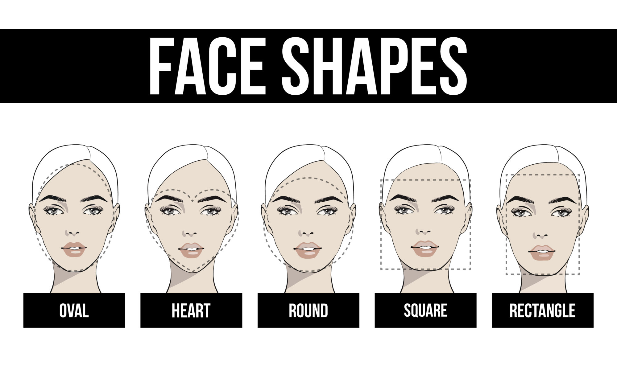 Accentuate Your Beauty with the Best Haircut for Your Face Shape